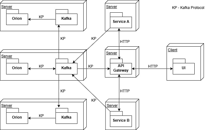deployment-diagram.jpg